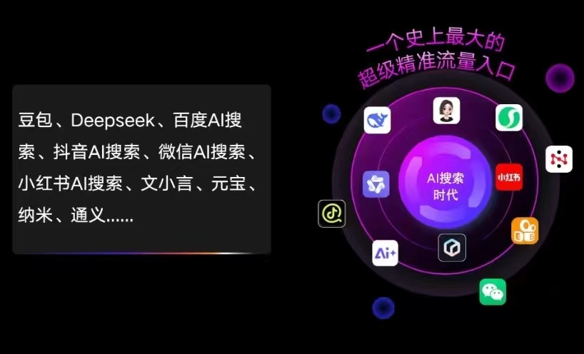 湘桥区AI智能推广新玩法，抢占搜索时代免费精准客源