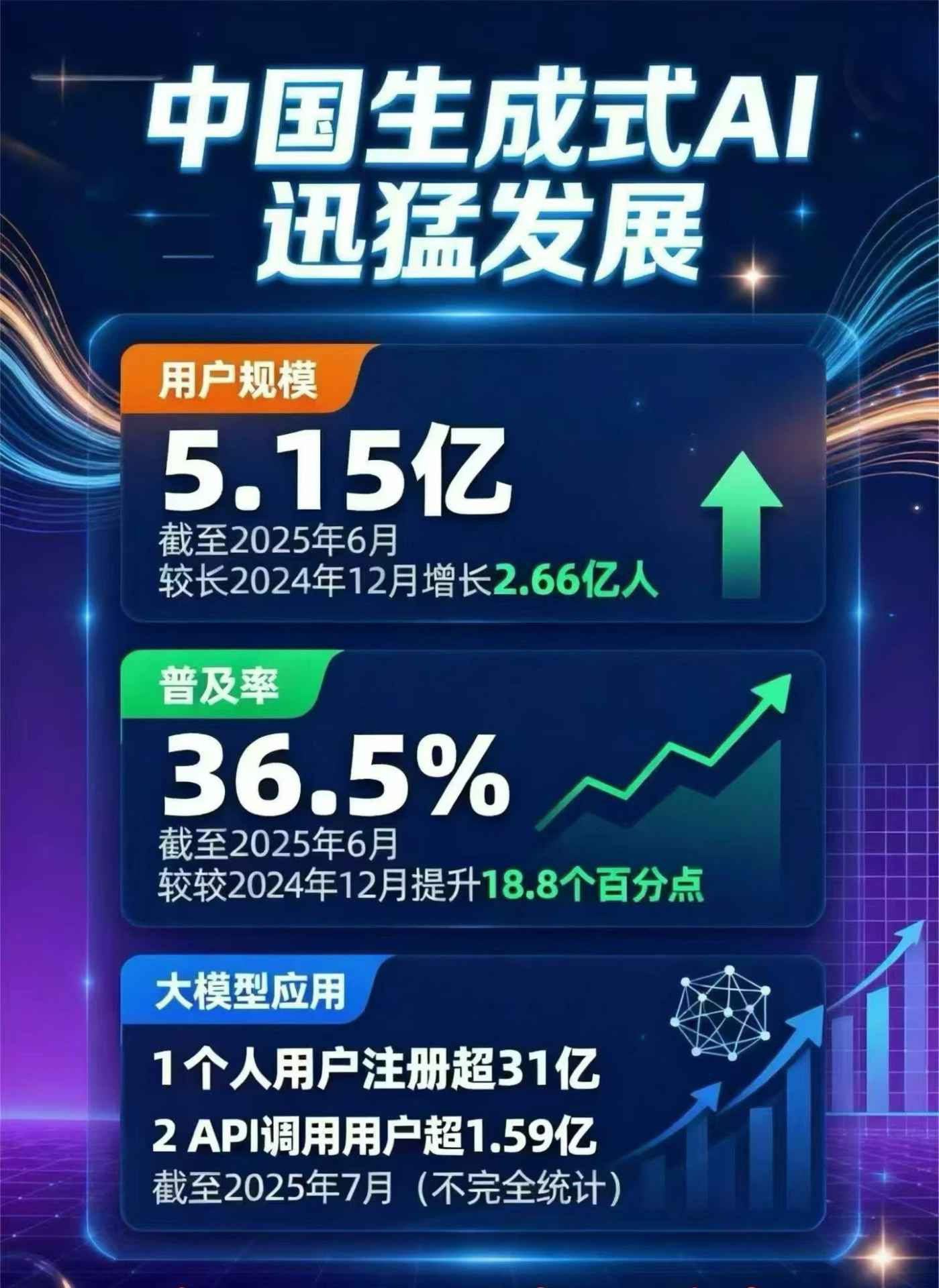湘桥区豆包GEO优化是什么？内容创作核心逻辑解析