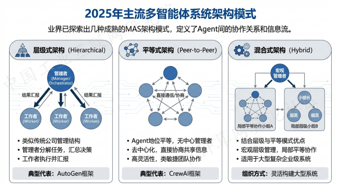 湘桥区 AI 智能体商业应用探析：智能自主程序助力企业数字化升级