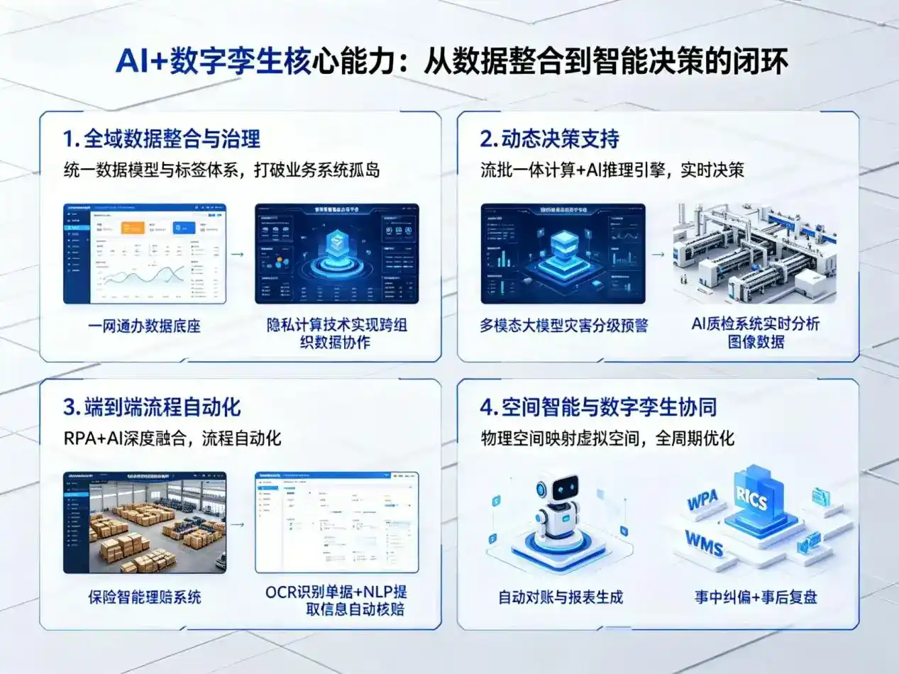 AI大模型落地优化服务｜解决湘桥区企业大模型响应慢、输出不准、成本偏高问题