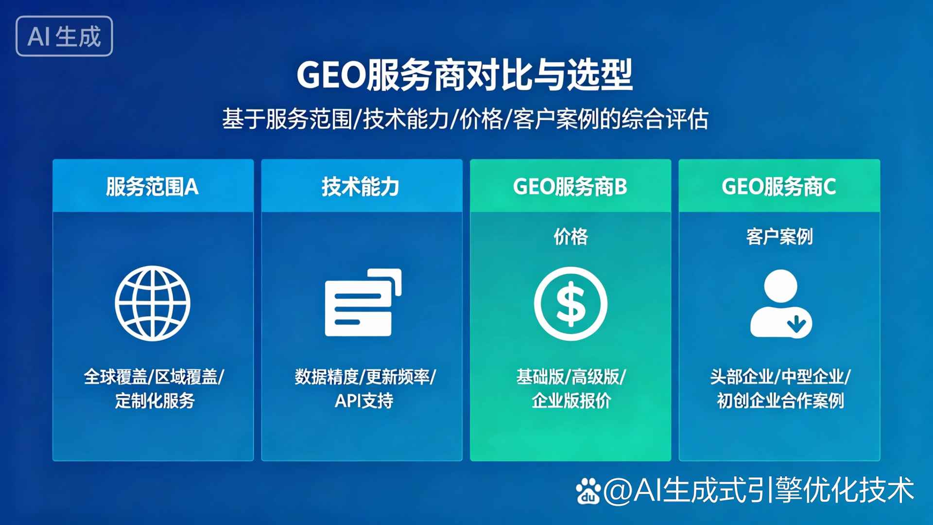 湘桥区GEO优化服务商该如何选择？聊聊生成式引擎优化行业现状